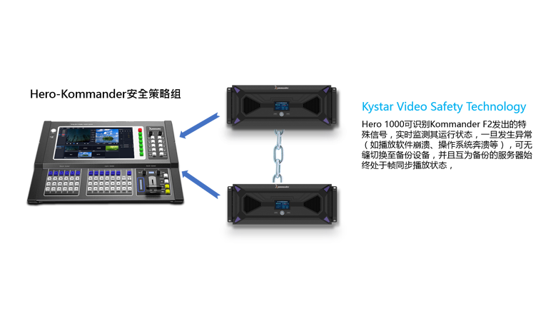 1277�Ǽʵ�����Ϸ����