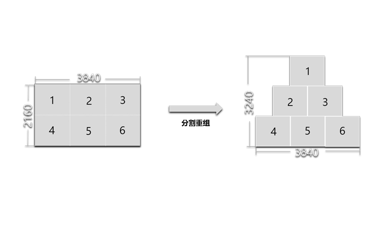 1277�Ǽʵ�����Ϸ����