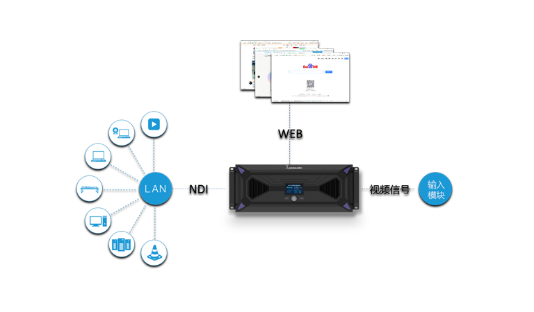 1277�Ǽʵ�����Ϸ����