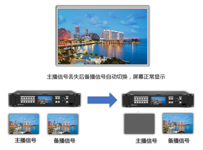 1277星际电子游戏官网