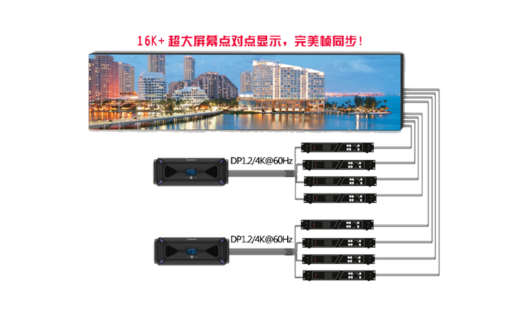 1277星际电子游戏官网