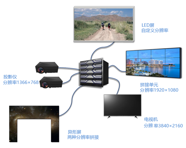 1277ÐǼʵç×ÓÓÎÏ·¹ÙÍø