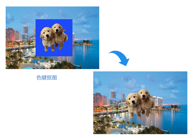 1277ÐǼʵç×ÓÓÎÏ·¹ÙÍø