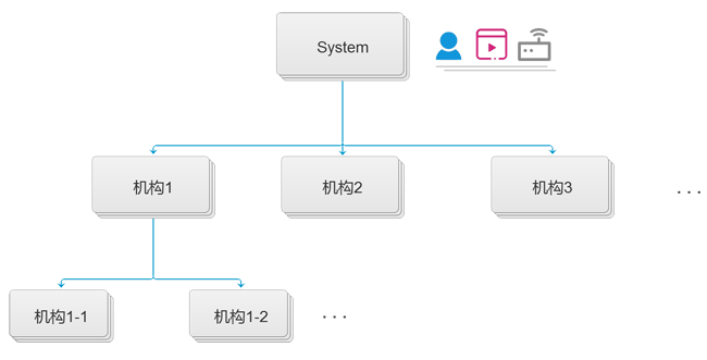 1277星际电子游戏官网