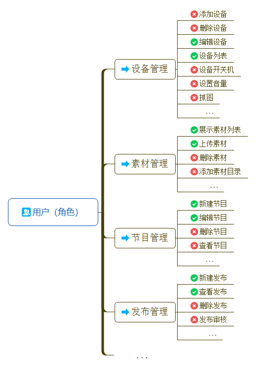 1277星际电子游戏官网