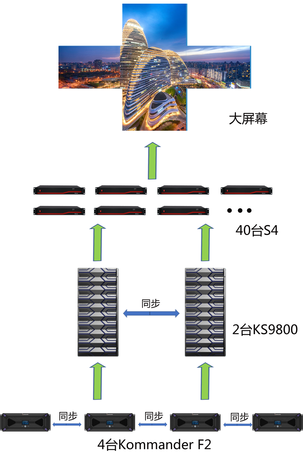 1277星际电子游戏官网