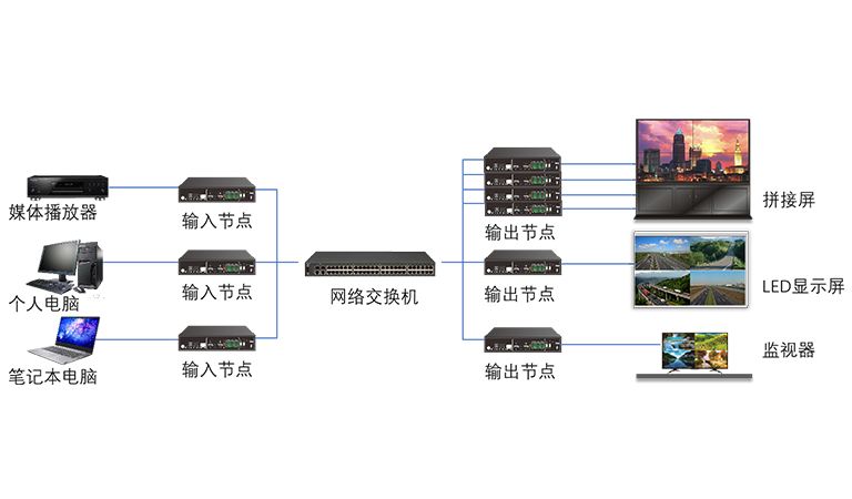 1277�Ǽʵ�����Ϸ����