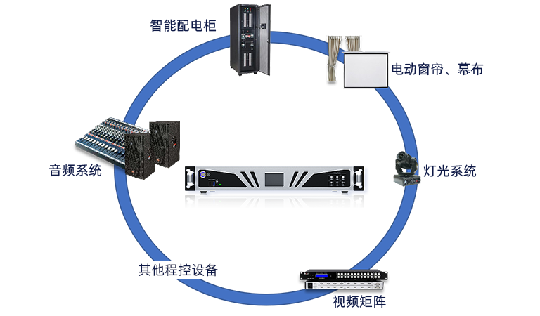 1277�Ǽʵ�����Ϸ����