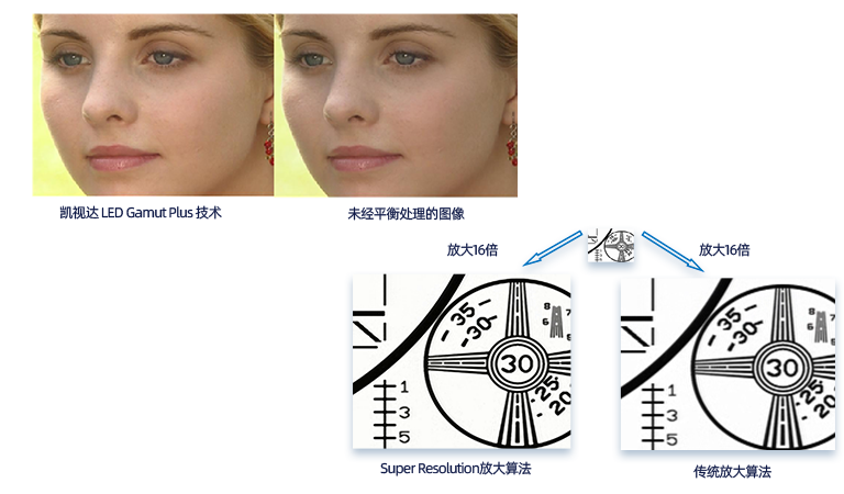 1277�Ǽʵ�����Ϸ����