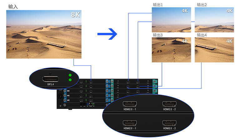 1277�Ǽʵ�����Ϸ����