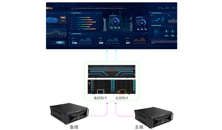 1277�Ǽʵ�����Ϸ����