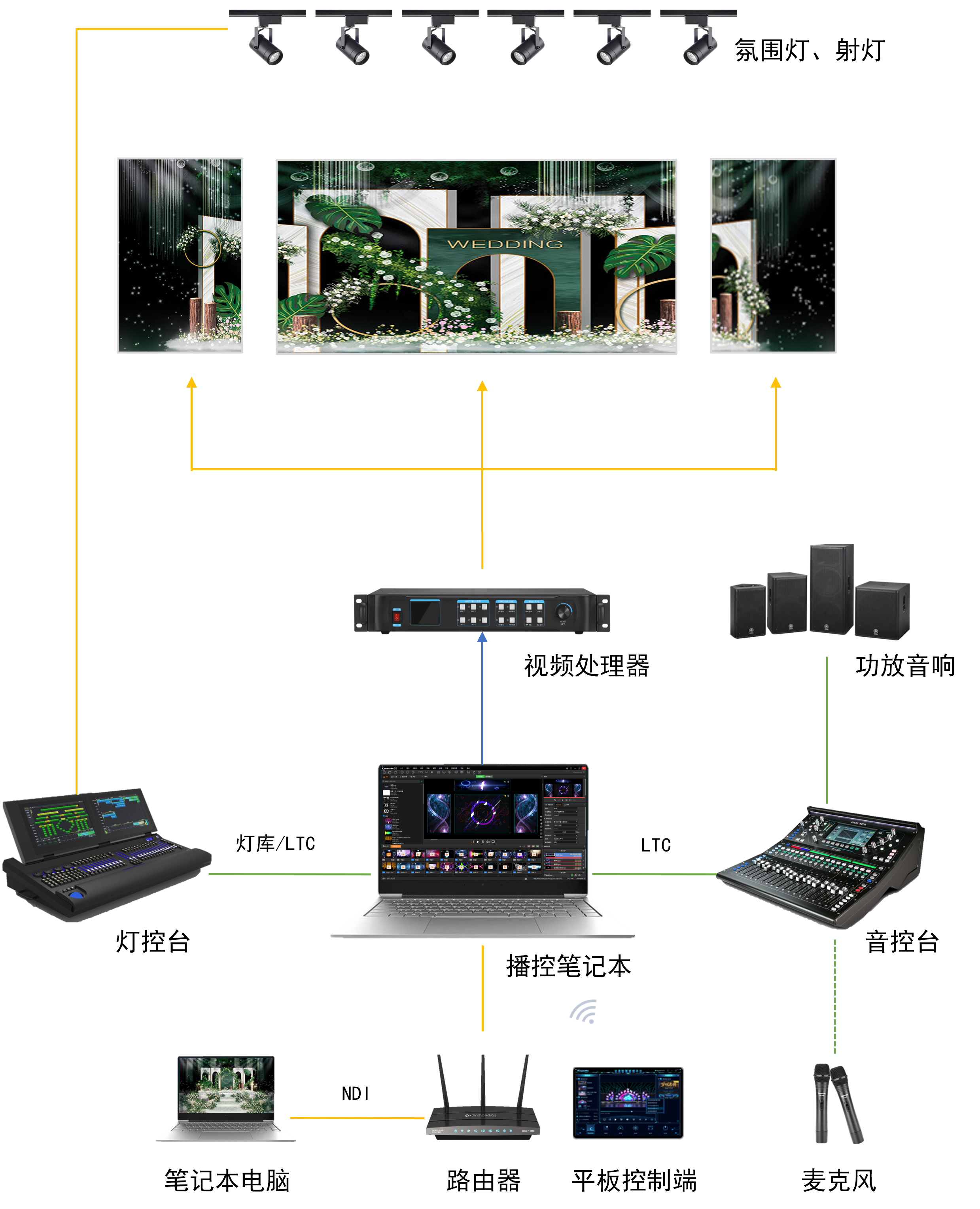 1277�Ǽʵ�����Ϸ����