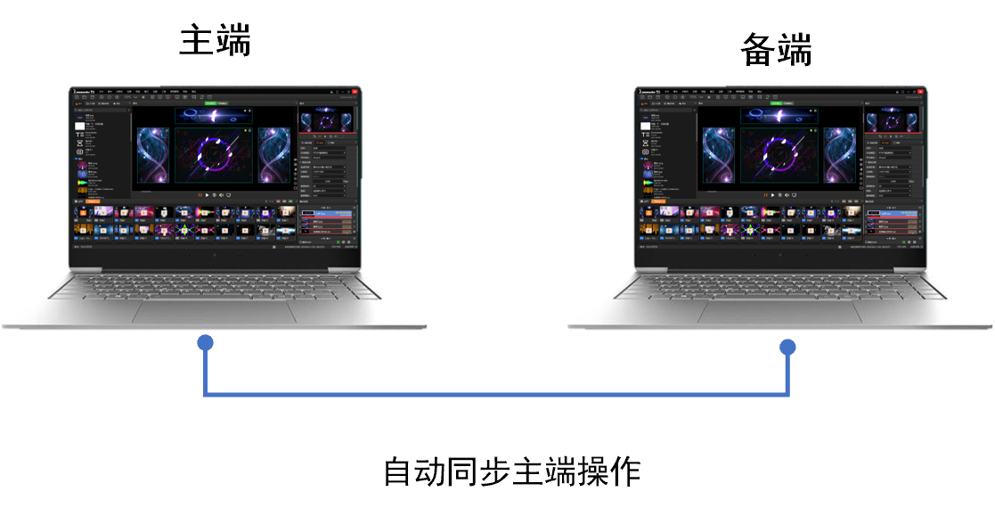 1277�Ǽʵ�����Ϸ����