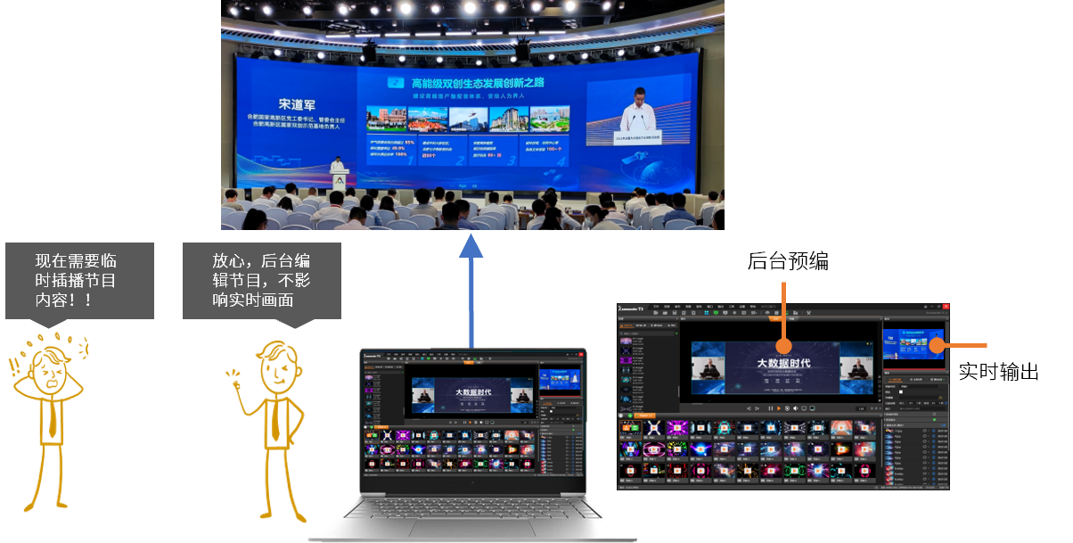 1277�Ǽʵ�����Ϸ����