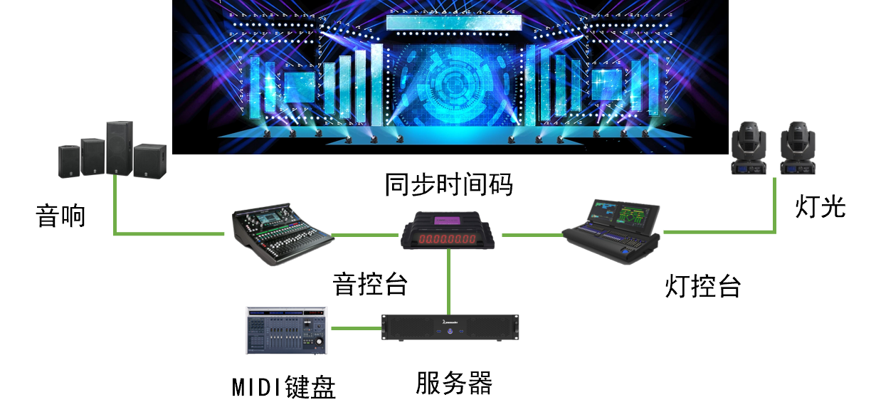 1277�Ǽʵ�����Ϸ����