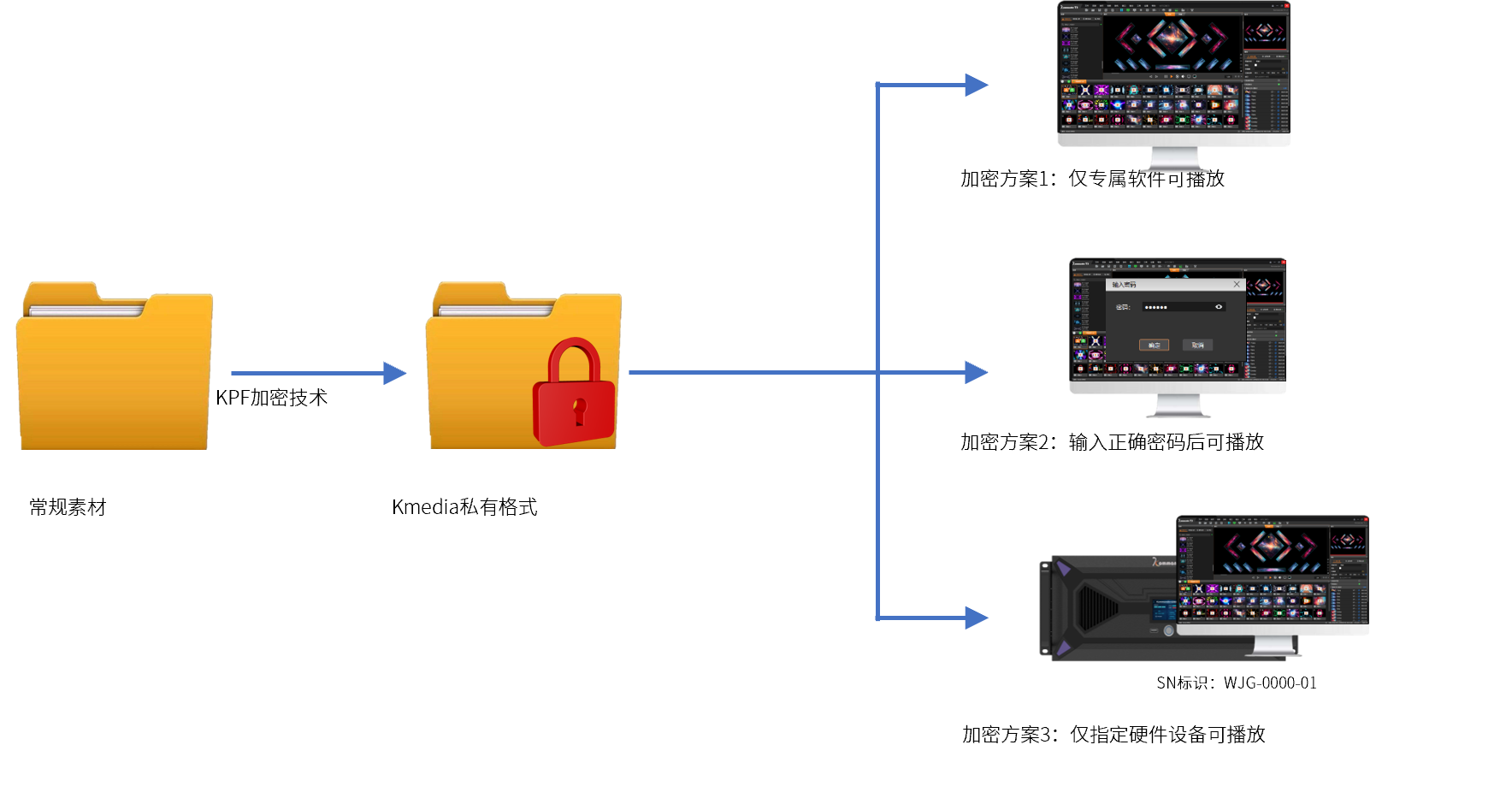 1277�Ǽʵ�����Ϸ����