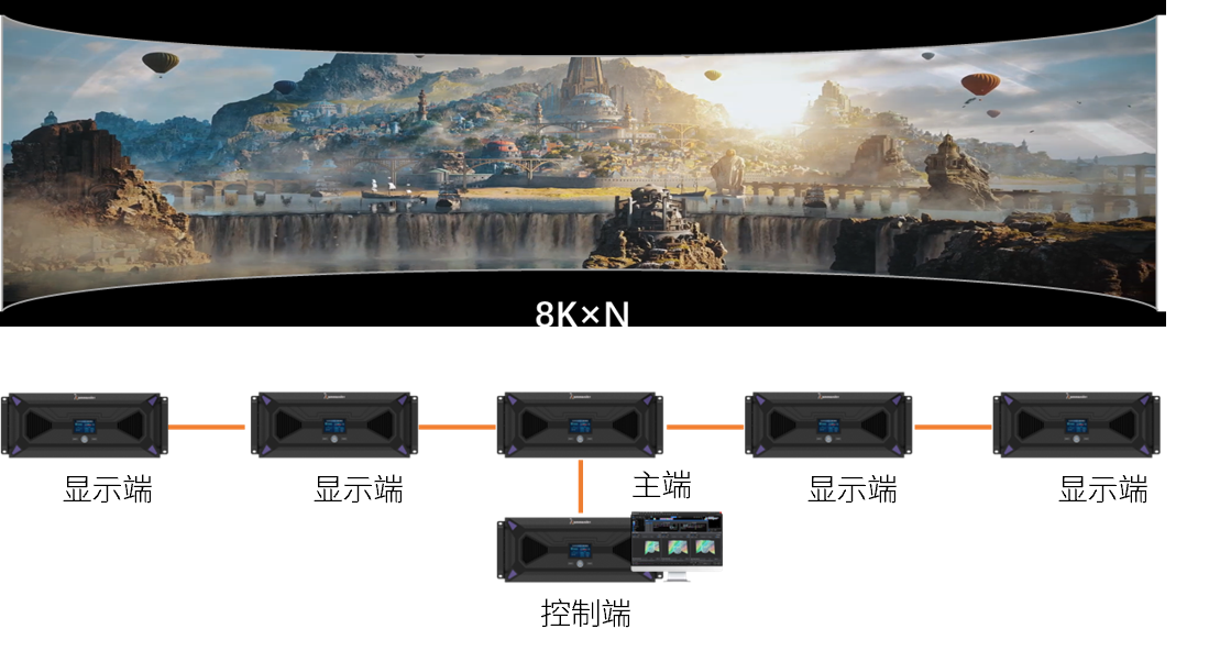 1277�Ǽʵ�����Ϸ����