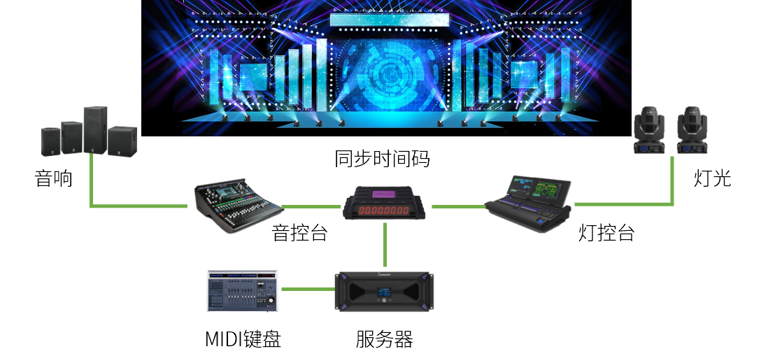 1277�Ǽʵ�����Ϸ����