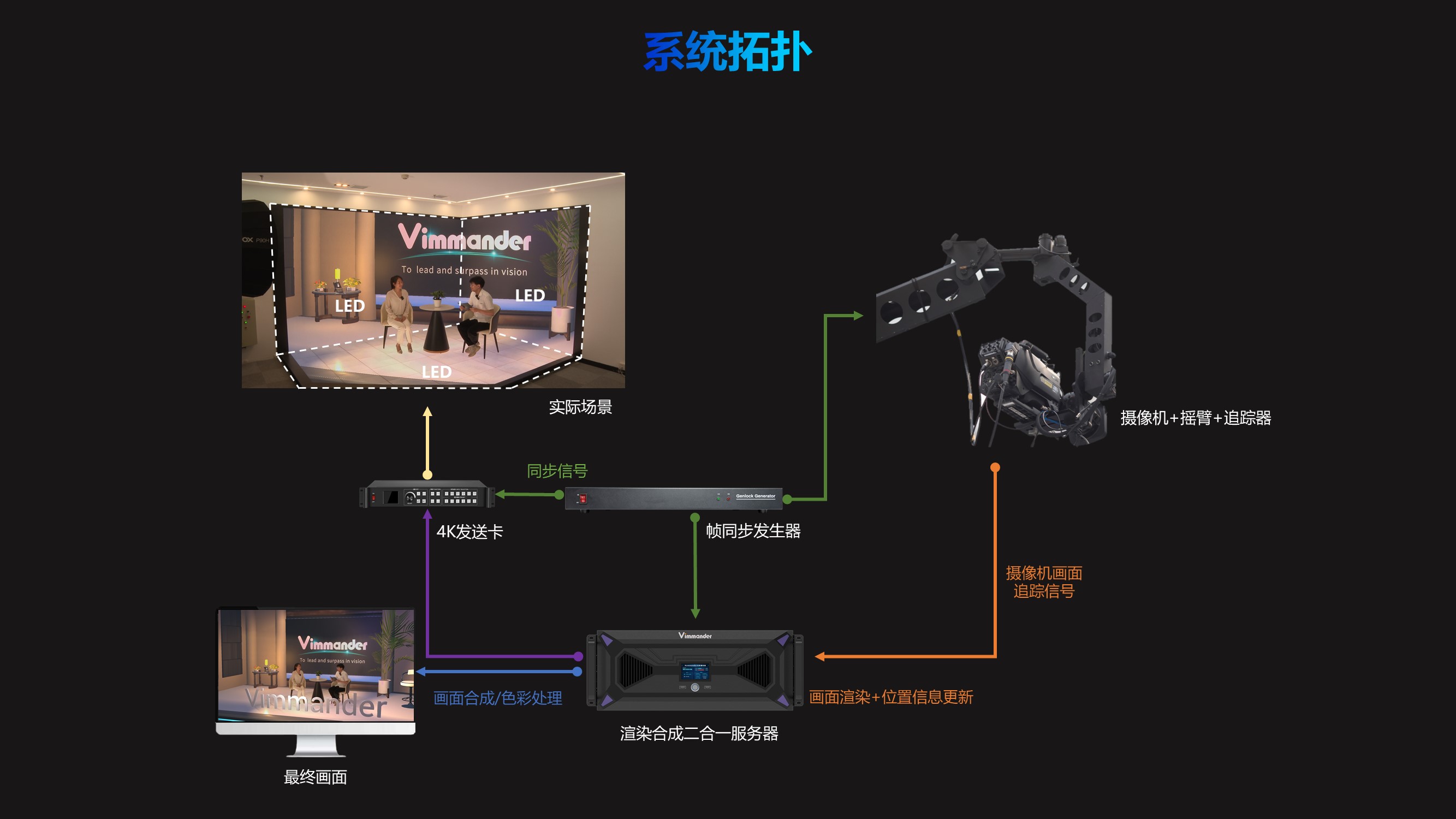 1277�Ǽʵ�����Ϸ����