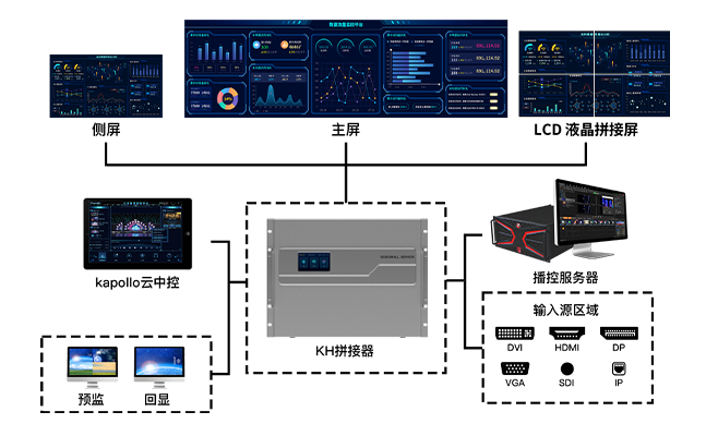 1277�Ǽʵ�����Ϸ����