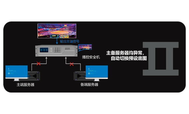 1277�Ǽʵ�����Ϸ����