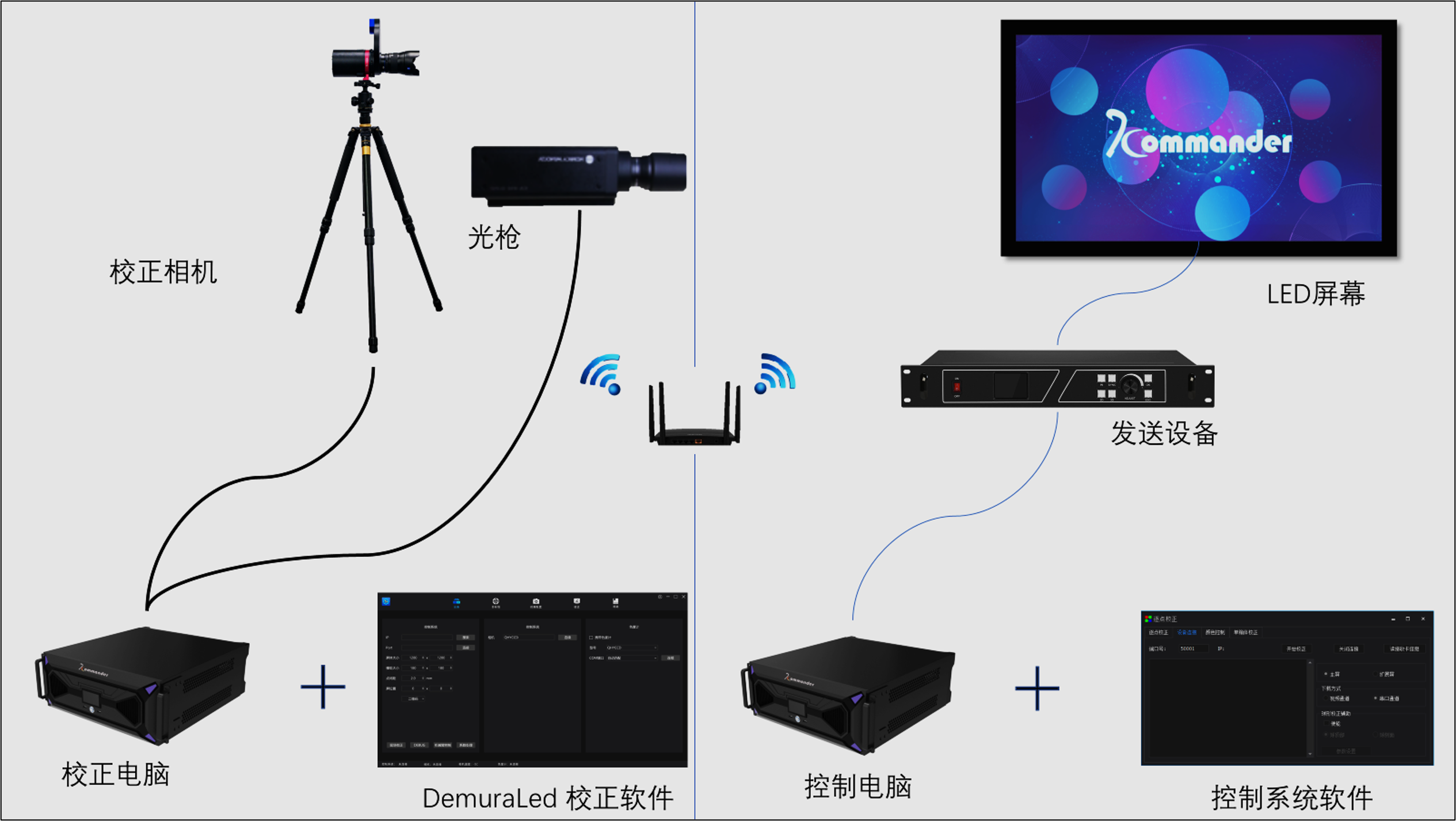 1277�Ǽʵ�����Ϸ����