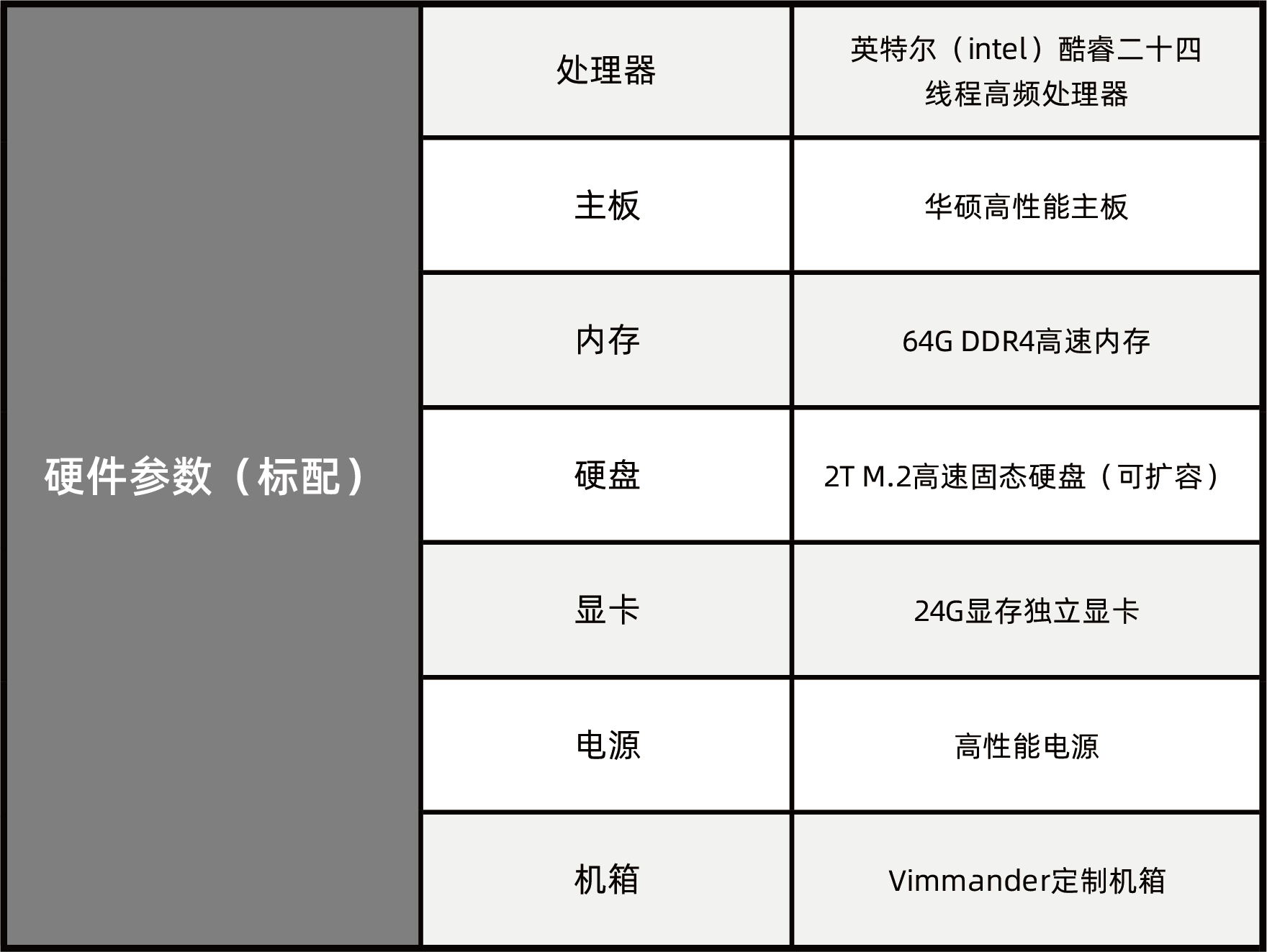 1277�Ǽʵ�����Ϸ����