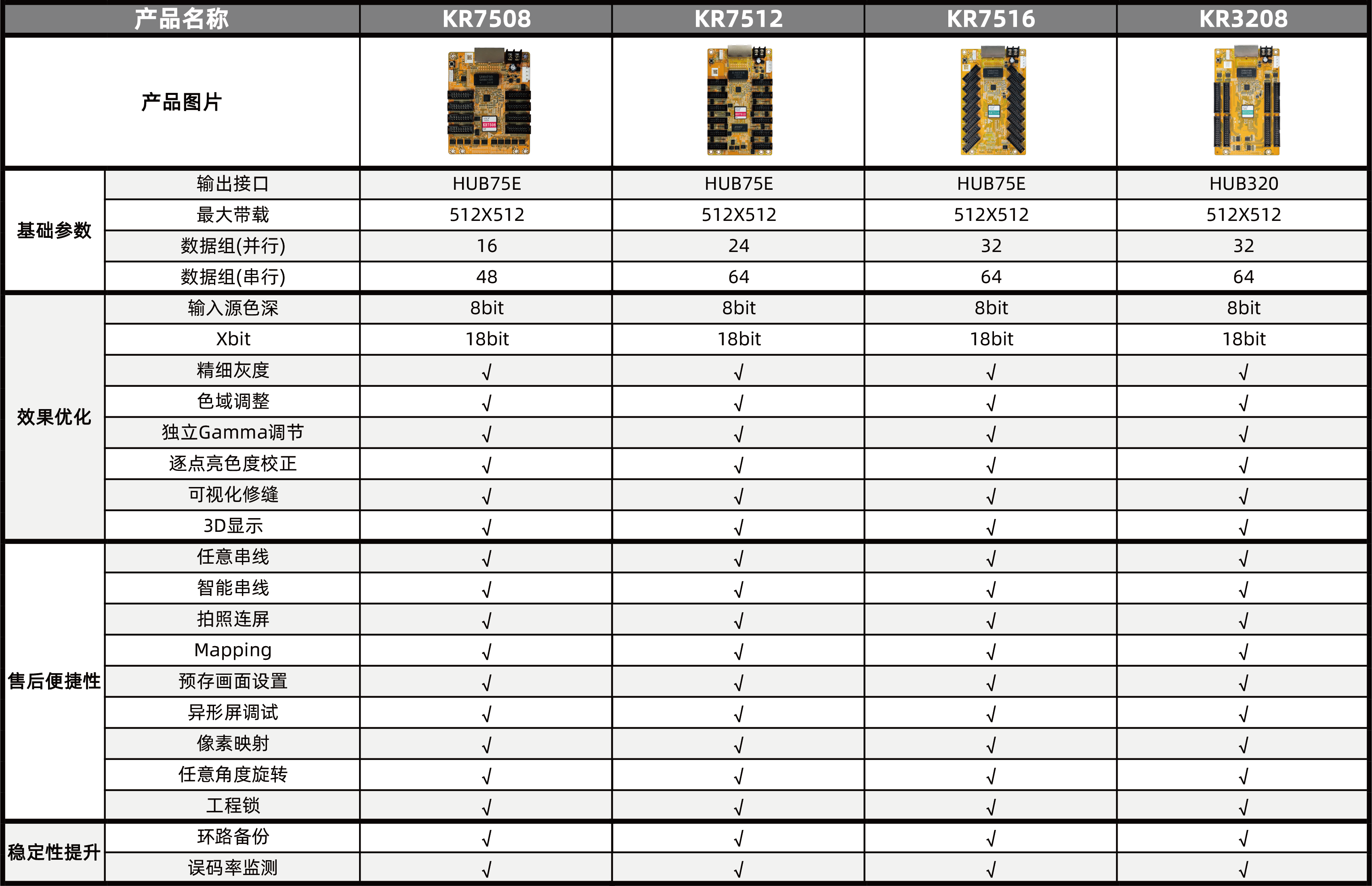 1277�Ǽʵ�����Ϸ����