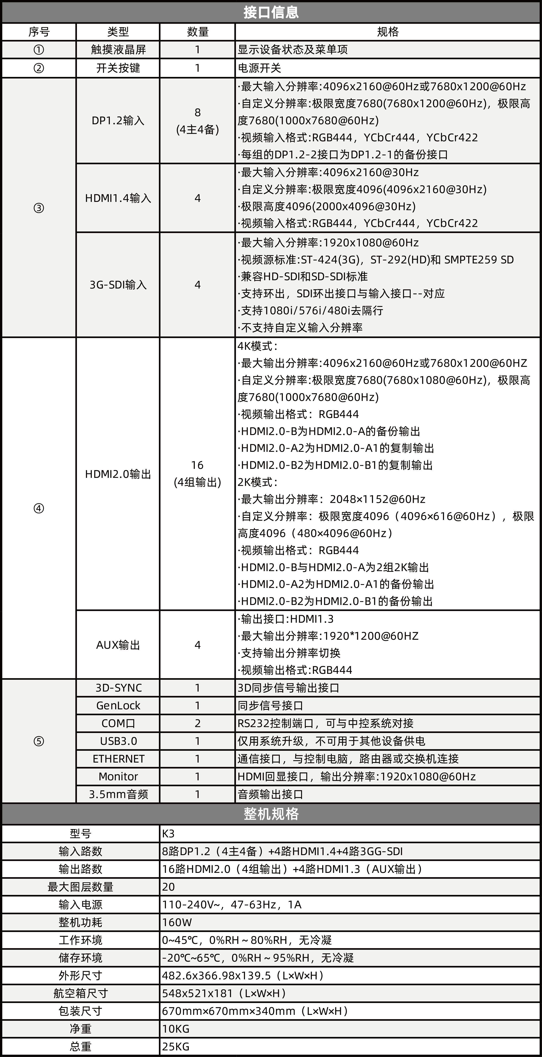 1277�Ǽʵ�����Ϸ����