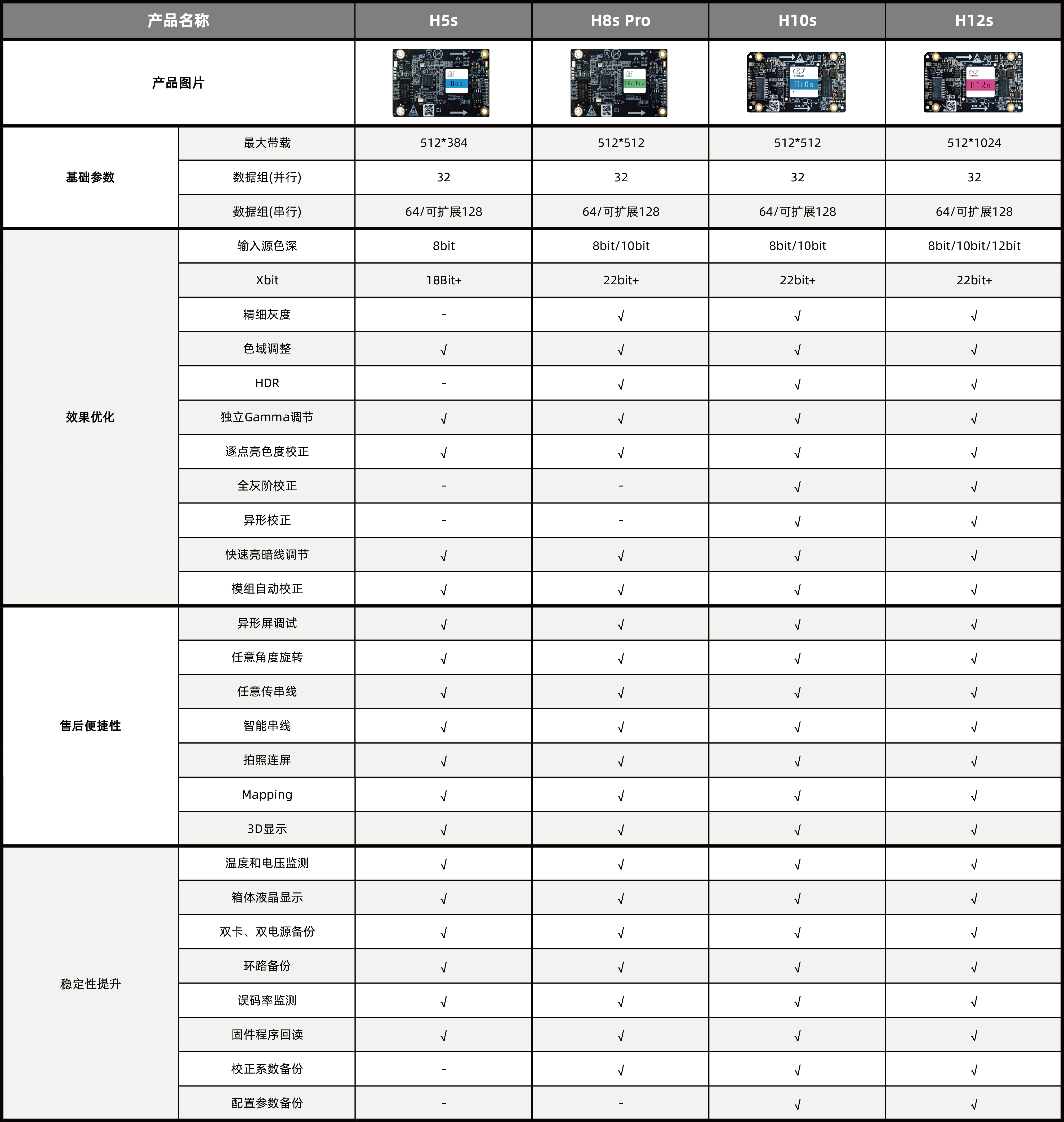 1277�Ǽʵ�����Ϸ����