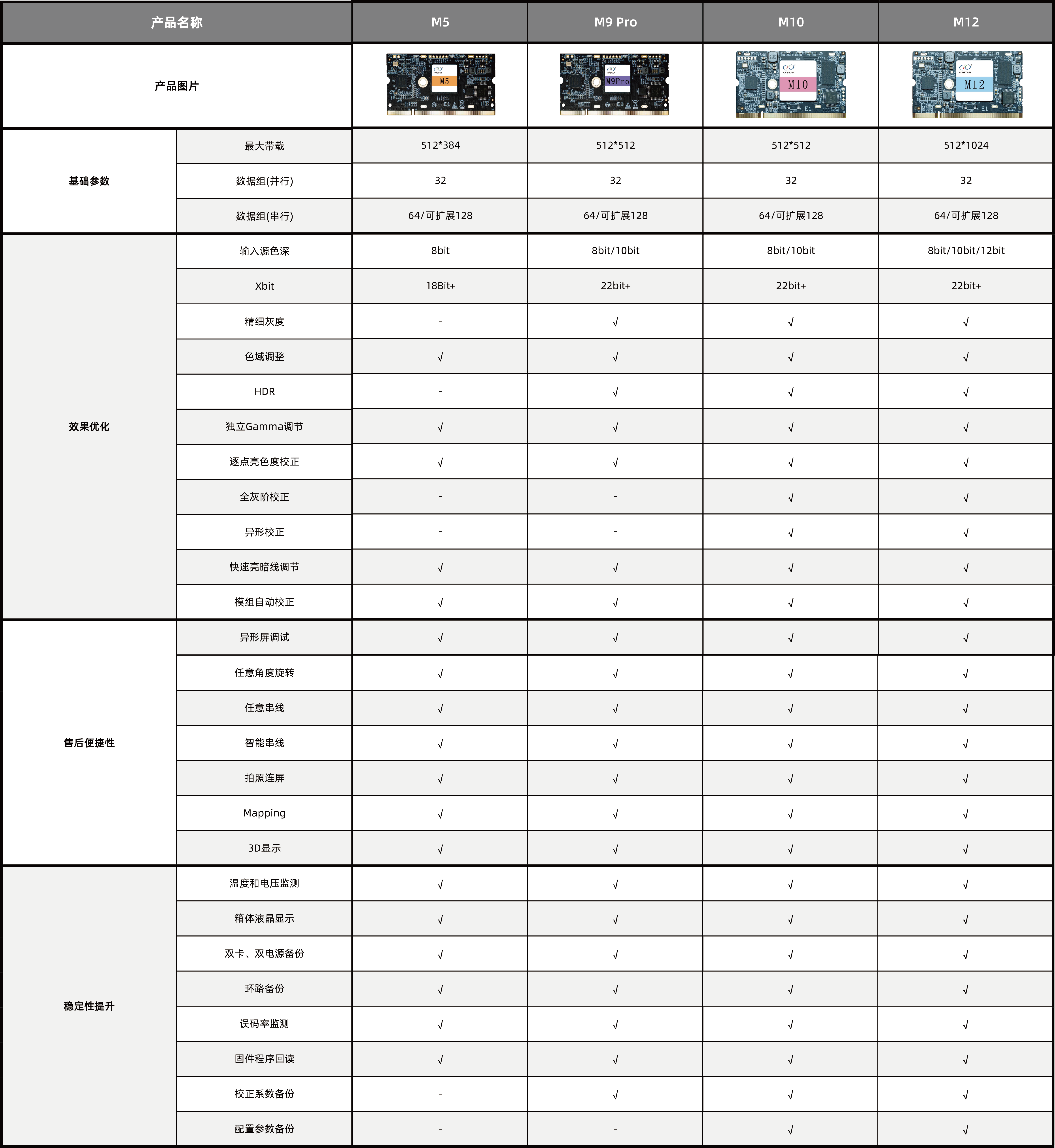 1277星际电子游戏官网