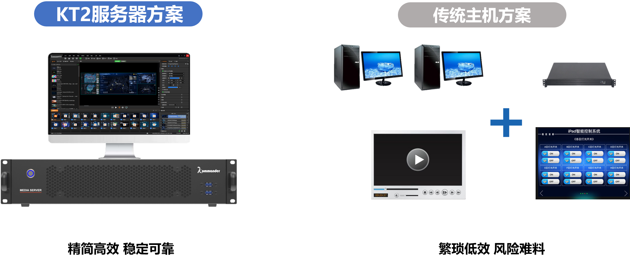 1277�Ǽʵ�����Ϸ����