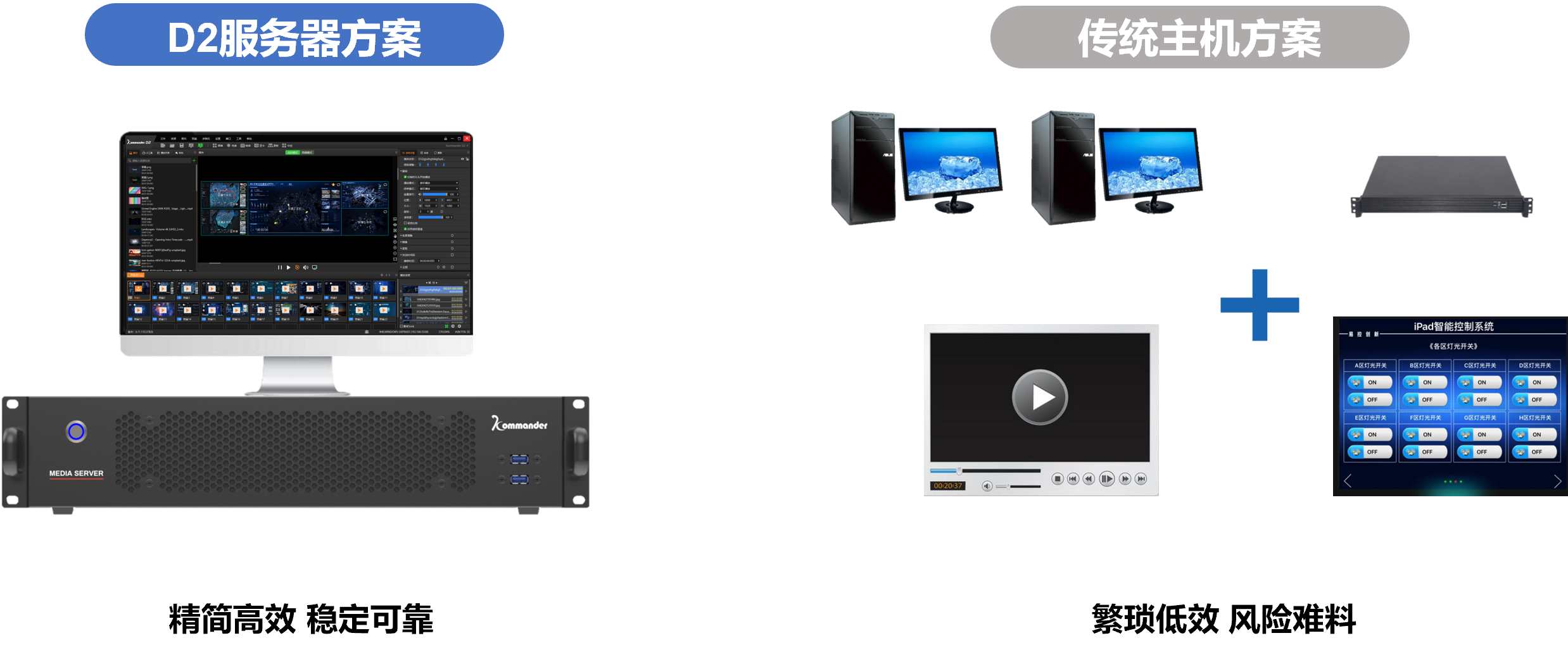 1277�Ǽʵ�����Ϸ����