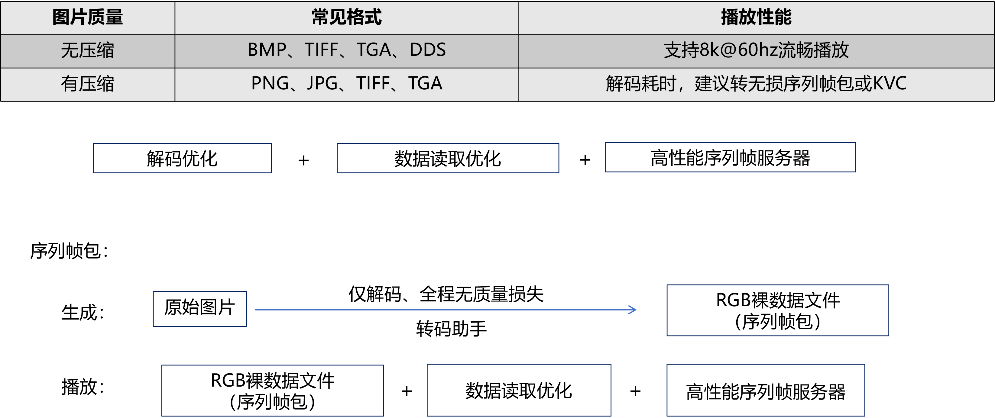 1277�Ǽʵ�����Ϸ����