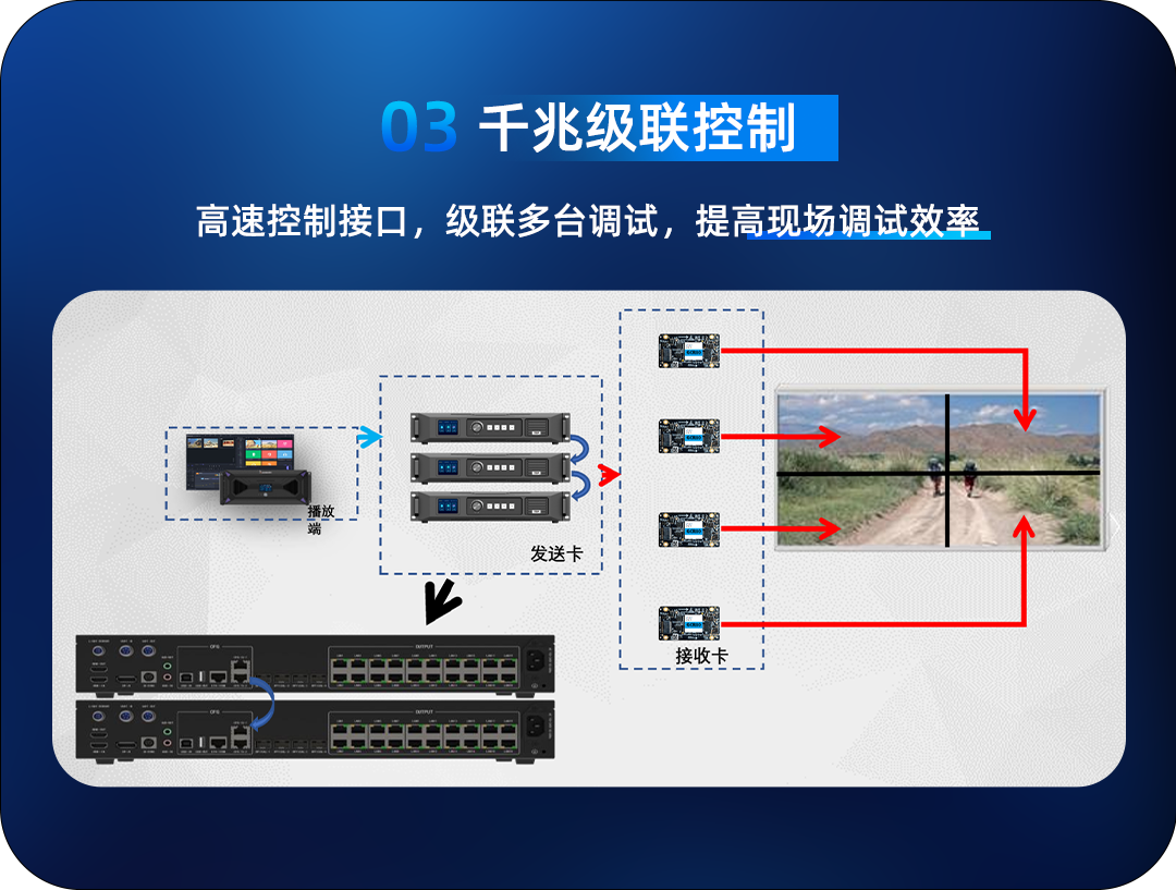 1277�Ǽʵ�����Ϸ����