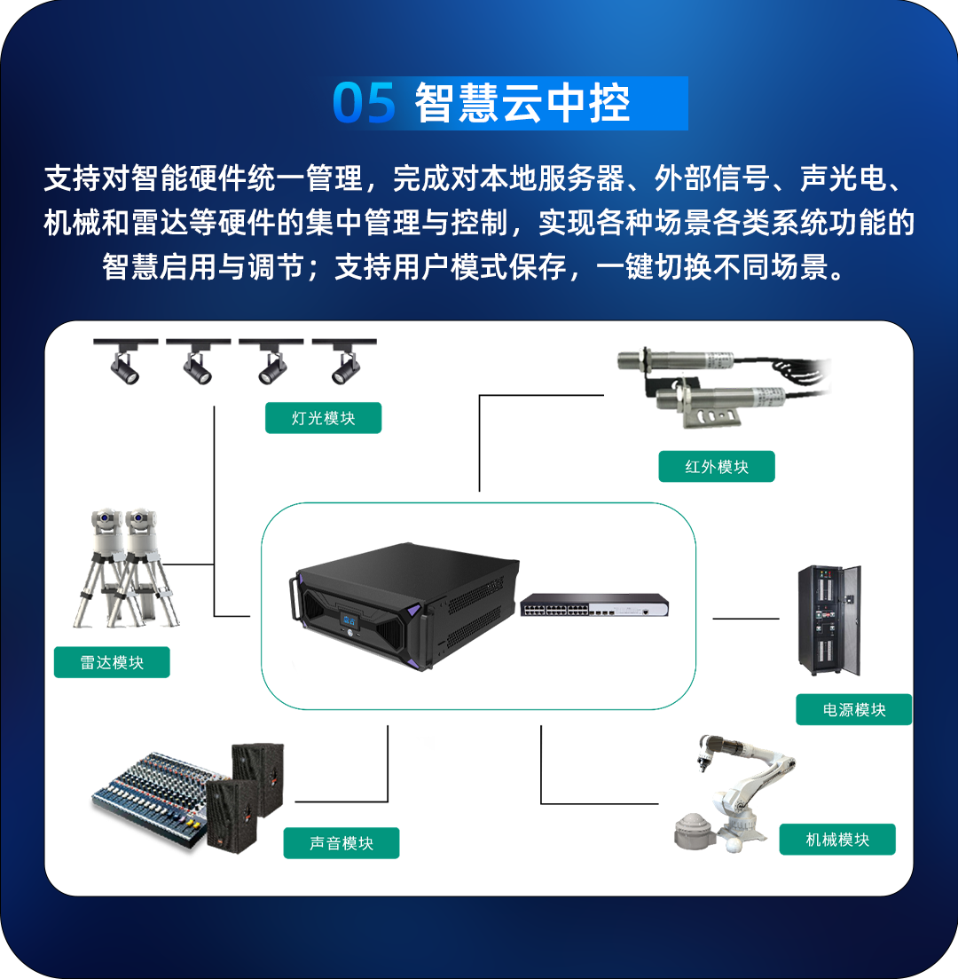 1277�Ǽʵ�����Ϸ����