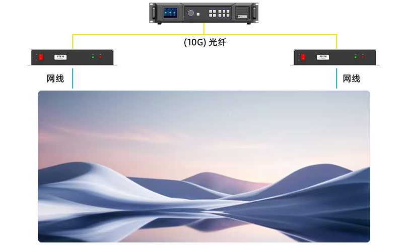 1277�Ǽʵ�����Ϸ����