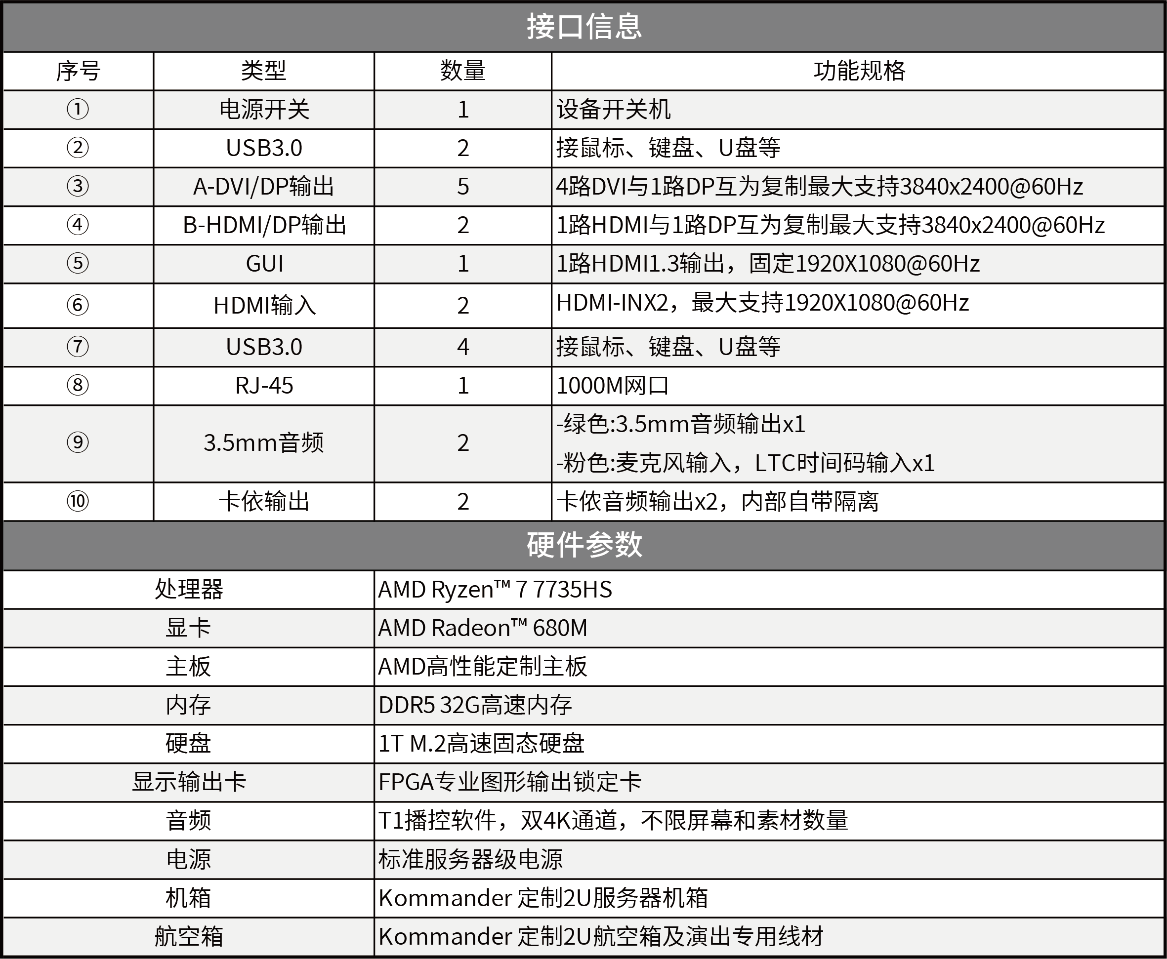 1277�Ǽʵ�����Ϸ����